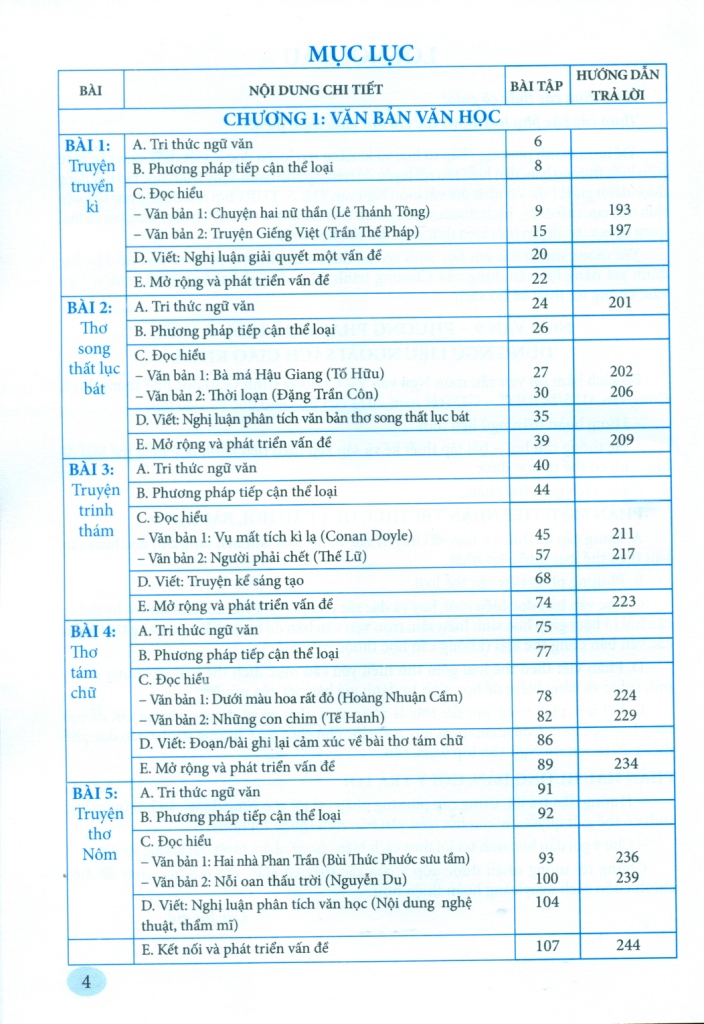 NGỮ VĂN 9 - PHƯƠNG PHÁP ĐỌC HIỂU VÀ VIẾT DÙNG NGỮ LIỆU NGOÀI SÁCH GIÁO KHOA (Theo chương trình GDPT 2018 - Dùng chung cho 3 bộ SGK)